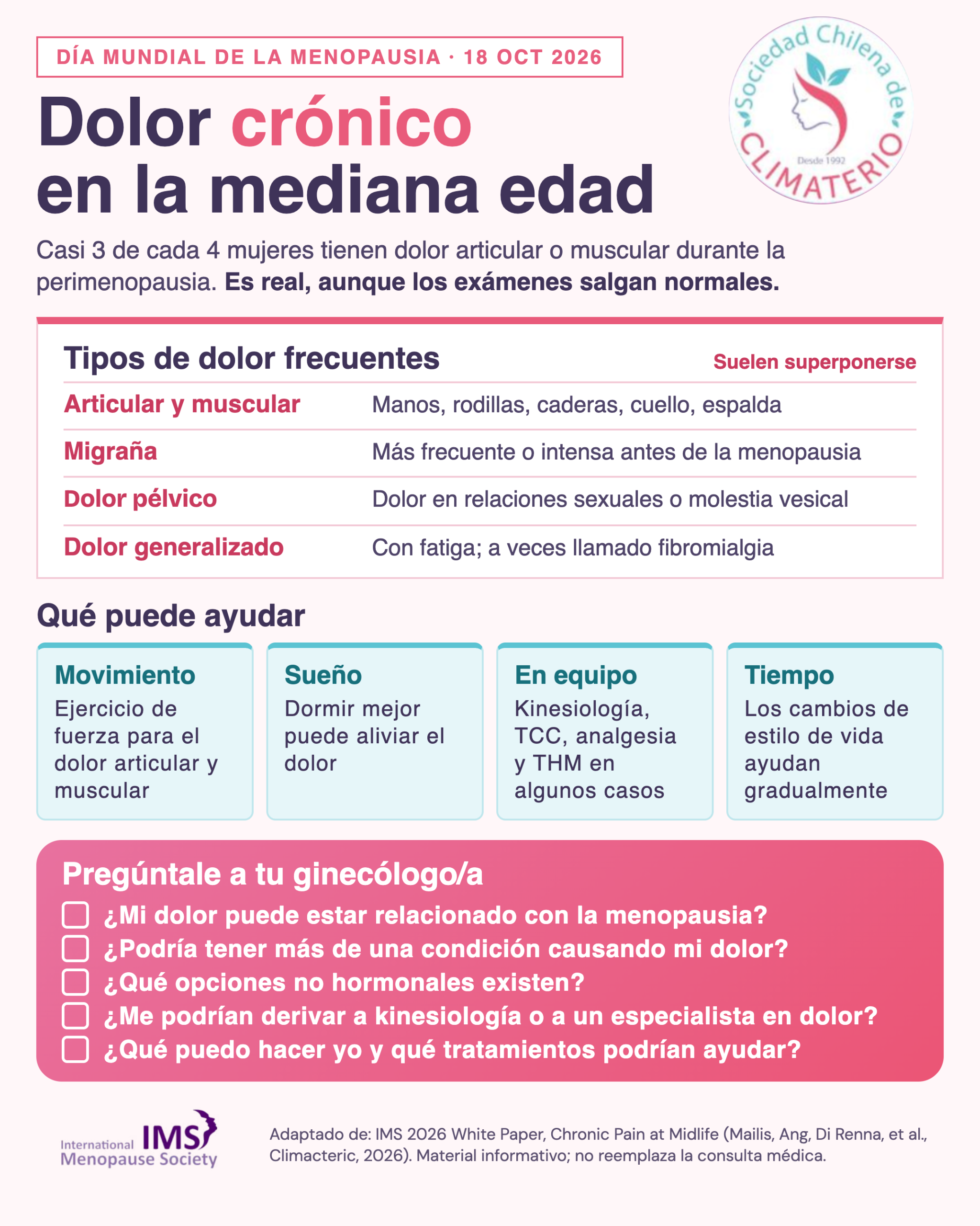 18 de Octubre de Día Mundial de la Menopausia 2026